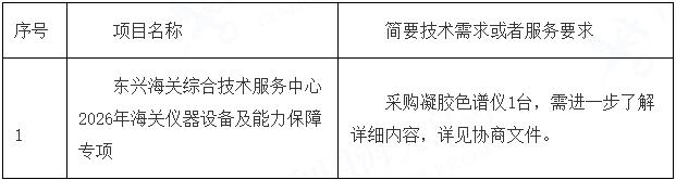 洞悉行业前沿，把握游戏脉搏。 - 旺财28