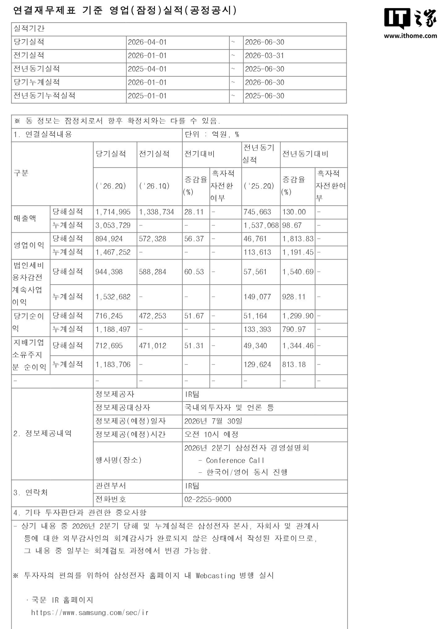 洞悉行业前沿，把握游戏脉搏。 - 旺财28